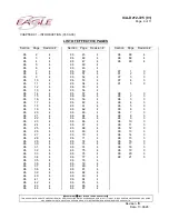 Предварительный просмотр 10 страницы Eagle ICA-D212-725 Instructions Manual