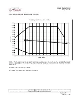 Preview for 68 page of Eagle ICA-D212-725 Instructions Manual