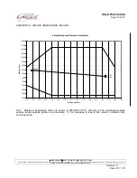 Preview for 70 page of Eagle ICA-D212-725 Instructions Manual