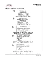 Предварительный просмотр 94 страницы Eagle ICA-D212-725 Instructions Manual