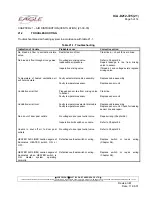 Предварительный просмотр 126 страницы Eagle ICA-D212-725 Instructions Manual