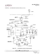 Предварительный просмотр 127 страницы Eagle ICA-D212-725 Instructions Manual