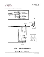 Предварительный просмотр 206 страницы Eagle ICA-D212-725 Instructions Manual