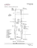 Предварительный просмотр 238 страницы Eagle ICA-D212-725 Instructions Manual