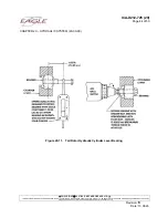 Предварительный просмотр 241 страницы Eagle ICA-D212-725 Instructions Manual