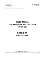 Предварительный просмотр 248 страницы Eagle ICA-D212-725 Instructions Manual