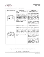 Предварительный просмотр 337 страницы Eagle ICA-D212-725 Instructions Manual