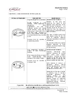 Предварительный просмотр 338 страницы Eagle ICA-D212-725 Instructions Manual