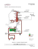 Предварительный просмотр 366 страницы Eagle ICA-D212-725 Instructions Manual