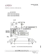 Предварительный просмотр 650 страницы Eagle ICA-D212-725 Instructions Manual