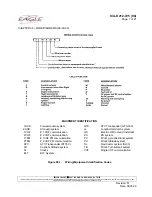 Предварительный просмотр 714 страницы Eagle ICA-D212-725 Instructions Manual