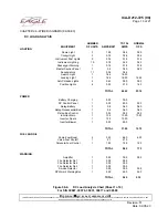 Предварительный просмотр 720 страницы Eagle ICA-D212-725 Instructions Manual