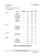 Предварительный просмотр 724 страницы Eagle ICA-D212-725 Instructions Manual