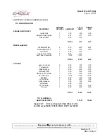 Предварительный просмотр 726 страницы Eagle ICA-D212-725 Instructions Manual