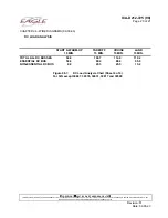 Предварительный просмотр 727 страницы Eagle ICA-D212-725 Instructions Manual