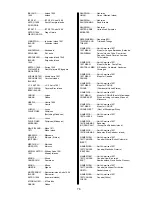 Preview for 82 page of Eagle IntelliMap Journey Installation And Operation Instructions Manual