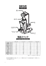 Предварительный просмотр 3 страницы Eagle KS100-150 Operation Manual