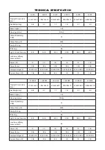 Preview for 3 page of Eagle L325A Quick Start Manual