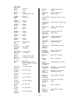 Предварительный просмотр 58 страницы Eagle Map Guide Installation And Operation Instructions Manual