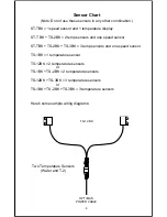 Preview for 6 page of Eagle Optima Operation Instruction Manual