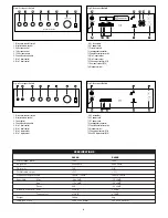 Предварительный просмотр 2 страницы Eagle P650A Installation And Operating Instructions Manual