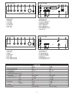 Предварительный просмотр 6 страницы Eagle P650A Installation And Operating Instructions Manual