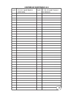 Preview for 15 page of Eagle Portable Electric/Gas Compressor Operating Instructions Manual