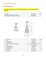 Предварительный просмотр 15 страницы Eagle T100 Operation Manual