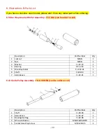 Preview for 22 page of Eagle T100 Operation Manual