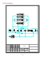 Preview for 14 page of Eagle T10CF Operation Manual