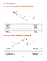 Preview for 18 page of Eagle T500 Operation Manual