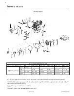 Preview for 14 page of Eagle TT Series Parts And Service Manual