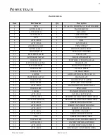 Preview for 15 page of Eagle TT Series Parts And Service Manual