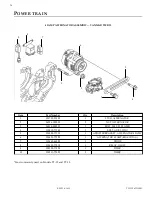 Preview for 16 page of Eagle TT Series Parts And Service Manual