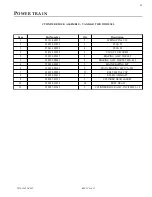 Preview for 25 page of Eagle TT Series Parts And Service Manual