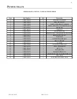 Preview for 27 page of Eagle TT Series Parts And Service Manual