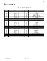 Preview for 41 page of Eagle TT Series Parts And Service Manual