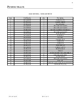 Preview for 45 page of Eagle TT Series Parts And Service Manual