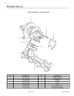 Preview for 46 page of Eagle TT Series Parts And Service Manual