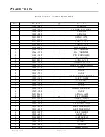 Preview for 51 page of Eagle TT Series Parts And Service Manual