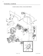 Preview for 54 page of Eagle TT Series Parts And Service Manual