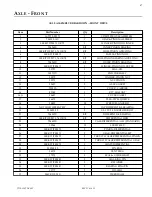 Preview for 67 page of Eagle TT Series Parts And Service Manual