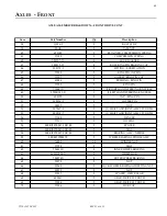 Preview for 69 page of Eagle TT Series Parts And Service Manual