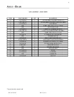 Preview for 73 page of Eagle TT Series Parts And Service Manual