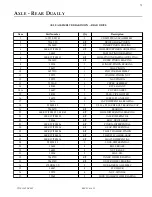 Preview for 75 page of Eagle TT Series Parts And Service Manual