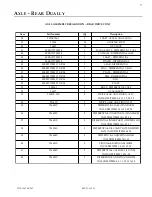 Preview for 77 page of Eagle TT Series Parts And Service Manual