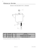 Preview for 98 page of Eagle TT Series Parts And Service Manual