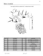 Preview for 105 page of Eagle TT Series Parts And Service Manual