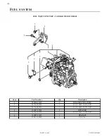 Preview for 106 page of Eagle TT Series Parts And Service Manual