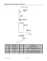 Preview for 113 page of Eagle TT Series Parts And Service Manual